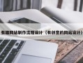 新疆有趣网站制作流程设计（有创意的网站设计）